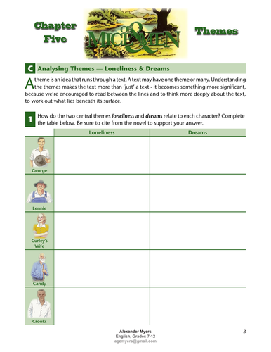 free-of-mice-and-men-analysing-themes-in-the-novel-answers-teaching-resources