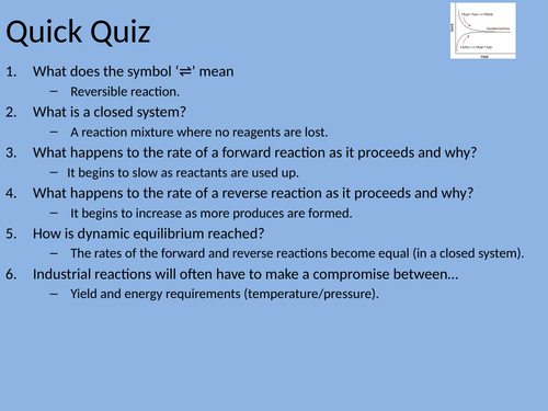 Chemical Equilibrium Resources | Teaching Resources