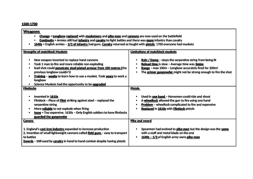Warfare Through Time 1500 - 1700 Knowledge Organiser