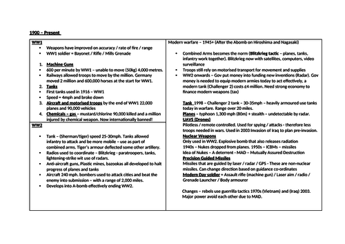 Warfare Through Time 1900 - Present Knowledge Organiser