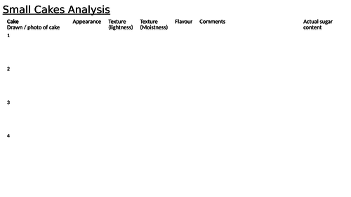 AQA GCSE Food Preparation & Nutrition section 1 lesson 18