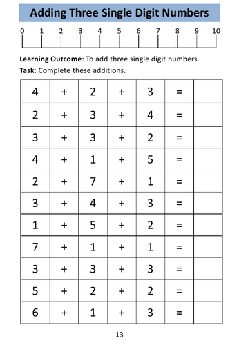 Entry Level 1 Maths: Addition to 10 | Teaching Resources