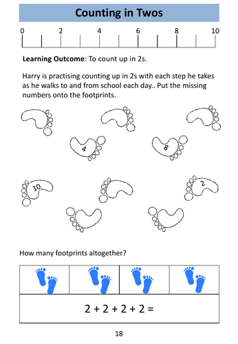 Entry Level 1 Maths Addition To 10 Teaching Resources