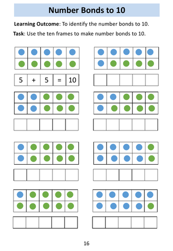 Entry Level 1 Maths Addition To 10 Teaching Resources