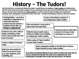 Bbc bitesize tudors ks2 picture