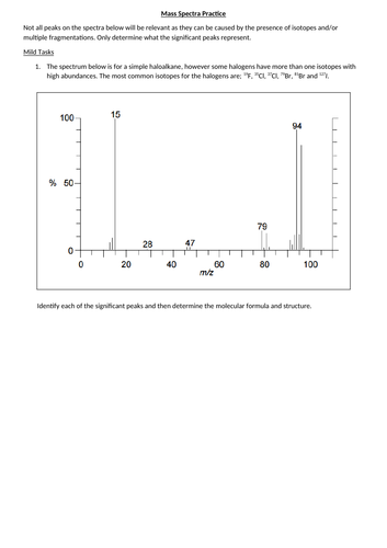 docx, 128.8 KB