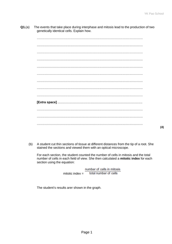 ib-biology-sl-unit-1-mitosis-teaching-resources