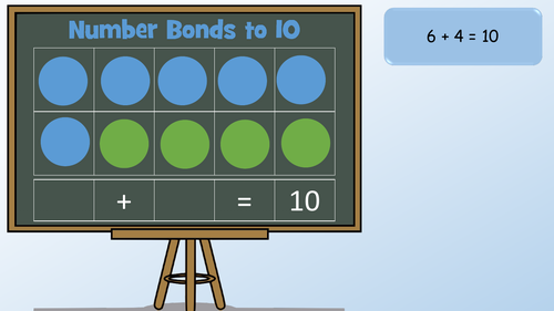 Entry Level 1 Maths - Addition / Number Bonds to 10 | Teaching Resources