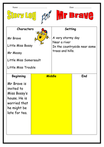 Mr Men - Mr. Brave Story Logs