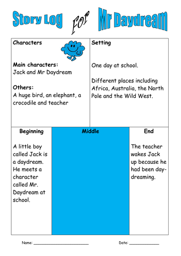 Mr. Daydream Story Logs (Mr. Men Series)