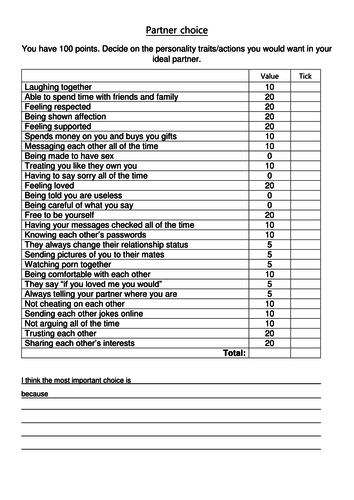 Recognising the signs of abuse