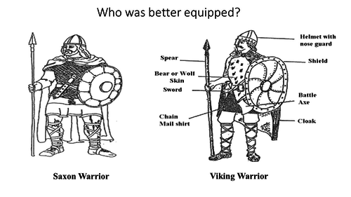 Invaders & Settlers: The Vikings | Teaching Resources