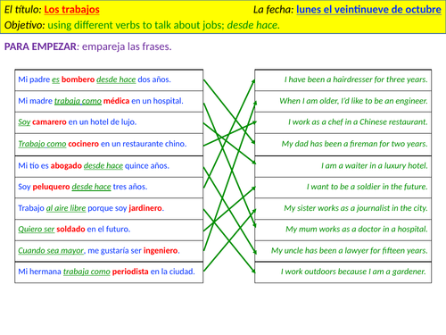 Los trabajos - jobs, work places, and 'desde hace'.