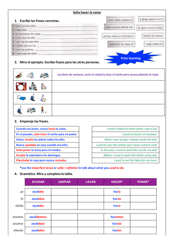 Solía hacer la cama - chores; using the imperfect tense and negatives.