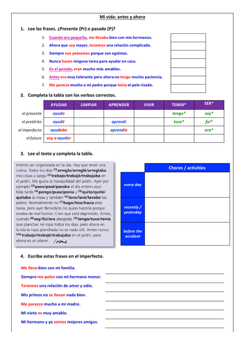 Mi vida: antes y ahora - talking about self and relationships, chores; using three tenses.