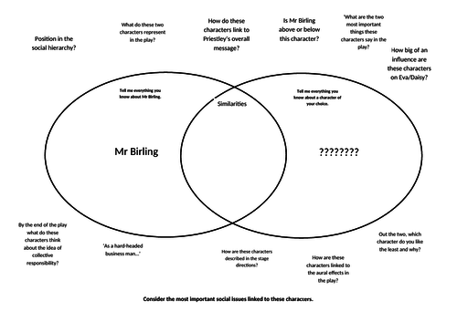 An Inspector Calls - Mr Birling Revision - Comparing him with another character