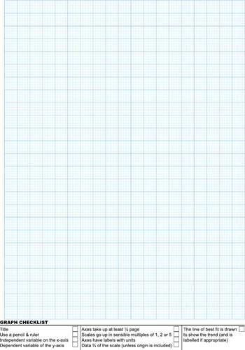 a4 graph paper with checklist practice plotting graph with success