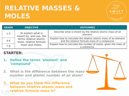 NEW AQA GCSE Trilogy (2016) Chemistry - Relative Formula Mass & Moles