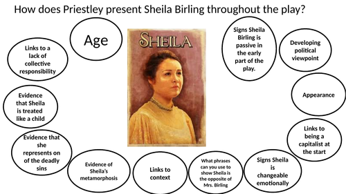 An Inspector Calls - PowerPoint on the Presentation of Sheila Birling