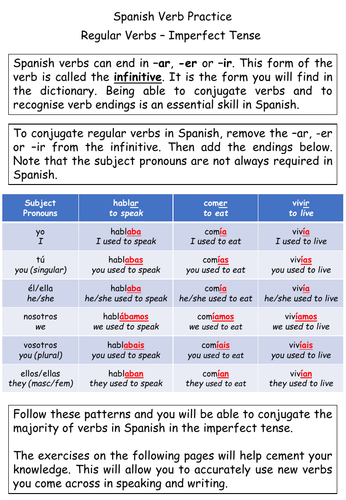 Spanish Verb Practice - 5 Tenses | Teaching Resources