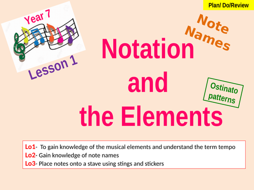 Notation/ Musical Elements/ Ostinato Patterns Scheme of work PPT Year 7 ...