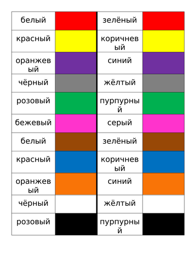 цвета (Colors in Russian) Dominoes | Teaching Resources