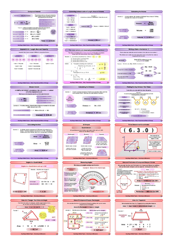 maths-topics-gcse-teaching-resources