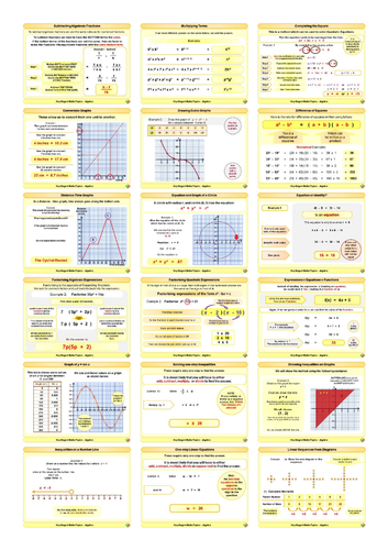 revision-checklists-for-gcse-maths-corbettmaths