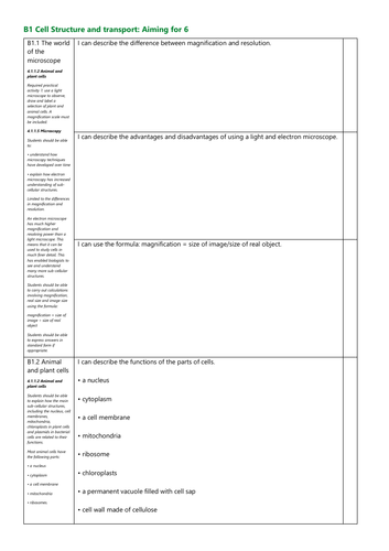 B1 Cell Structure and transport Grade 6 Revision Checklist AQA New Spec ...