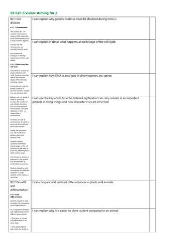 B2 Cell Division Grade 8 Revision Checklist AQA New Spec