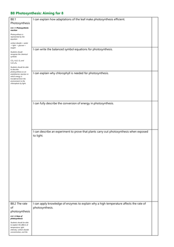 B8 Photosynthesis Grade 8 checklist AQA New Spec