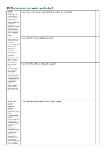 B10 The human nervous system Grade 4 Checklist AQA New Spec