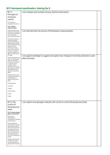 B11 Hormonal coordination Grade 8 Checklist AQA New Spec