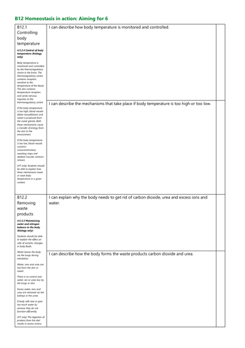 B12 Homeostasis in action Grade 6 Checklist AQA New Spec