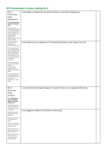 B12 Homeostasis in action Grade 8 Checklist AQA New Spec