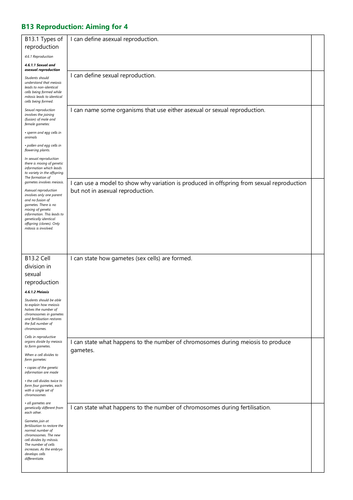 B13 Reproduction Grade 4 Revision Checklist AQA New Spec | Teaching ...