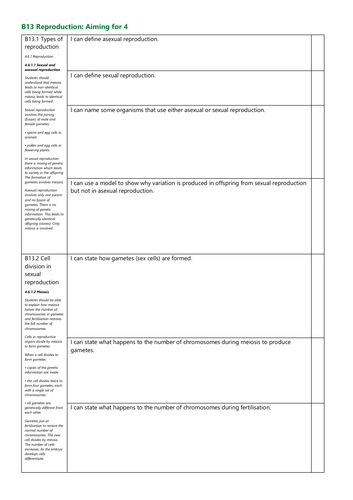 B13 Reproduction Grade 4 Revision Checklist AQA New Spec