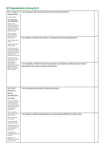 B13 Reproduction Grade 8 Revision Checklist AQA New Spec