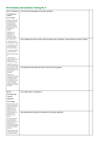 B14 Variation and evolution Grade 4 Revision Checklist AQA New Spec