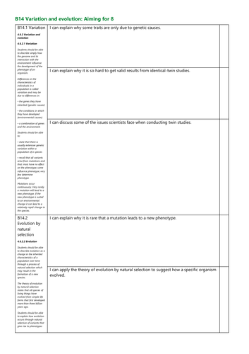 B14 Variation and evolution Grade 8 Revision Checklist AQA New Spec