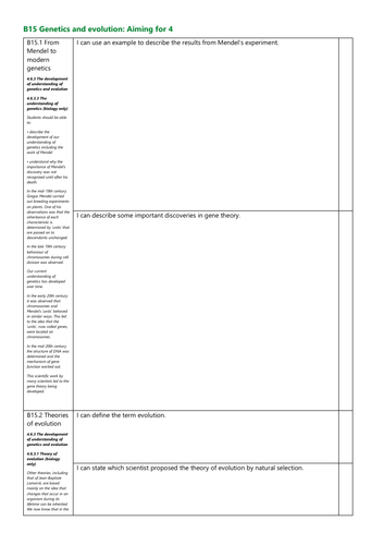 B15 Genetics and evolution Grade 4 Checklist AQA New Spec