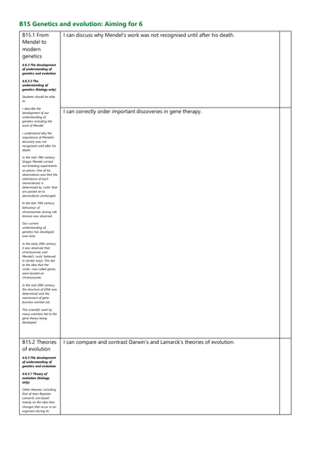 B15 Genetics and evolution Grade 6 Checklist AQA New Spec