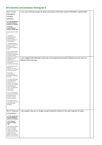 B15 Genetics and evolution Grade 8 Checklist AQA New Spec