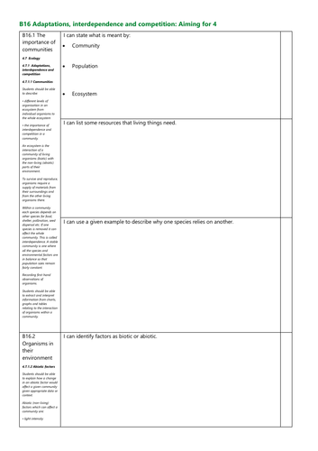 B16 Adaptations interdependence and competition Grade 4 Checklist AQA New Spec
