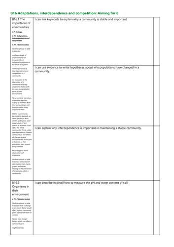 B16 Adaptations interdependence and competition Grade 8 Checklist AQA New Spec