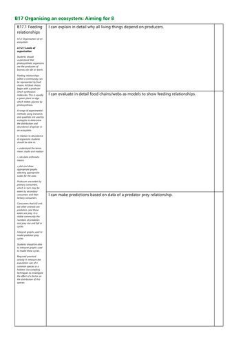 B17 Organising an ecosystem Grade 8 Checklist AQA New Spec