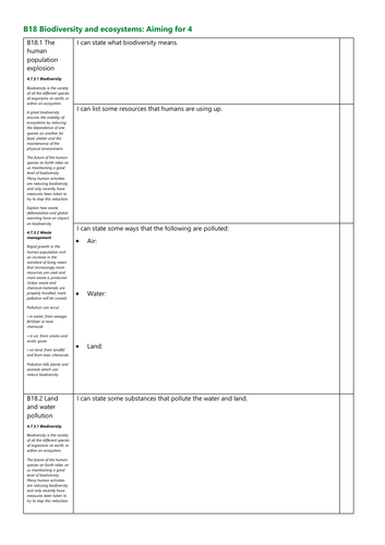 B18 Biodiversity and ecosystems Grade 4 Checklist  AQA New Spec