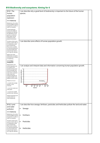 B18 Biodiversity and ecosystems Grade 6 Checklist  AQA New Spec