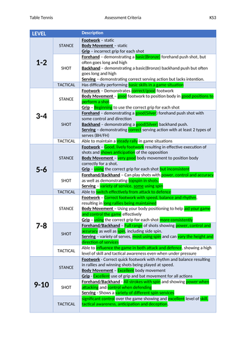 docx, 18.8 KB