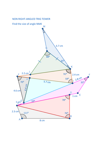 Sine And Cosine Rule Trigonometry Pile Up Teaching Resources